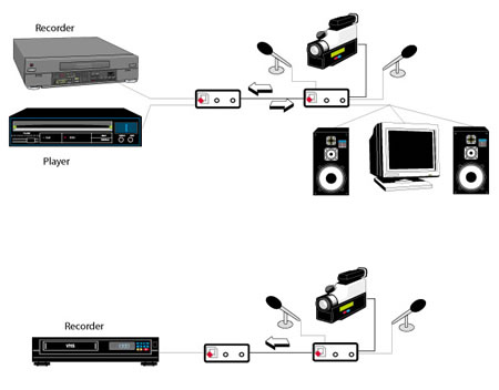 SmartAVI AX-3000 Fiber Extender Application Diagram