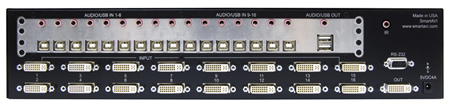 SmartAVI DVI-D Switch Back View