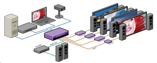 smx diagram