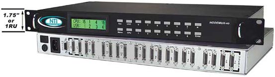 NTI UNIMUX-2X8-UHDU Unit