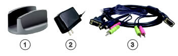 Raritan SwitchMan SW2-USB-COMBO Included Accessories