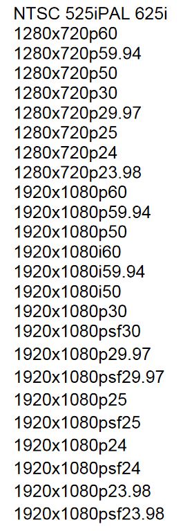 Sync Card format reference