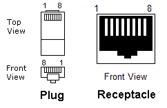 TLX-TMM-S00D10-RJ45 Serial RS232 Diagram