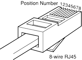 TLX-TMM-S00D10-RJ45 Serial RS232 Diagram
