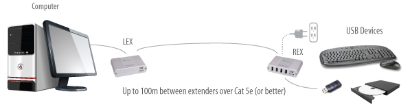 icron 00-00335 diagram