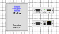DKX2-101-V2 Visio Stencil Thumbnail