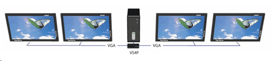 vs4 diagram