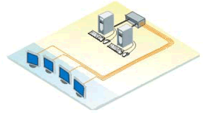 Rose Video Splitter Application Diagram