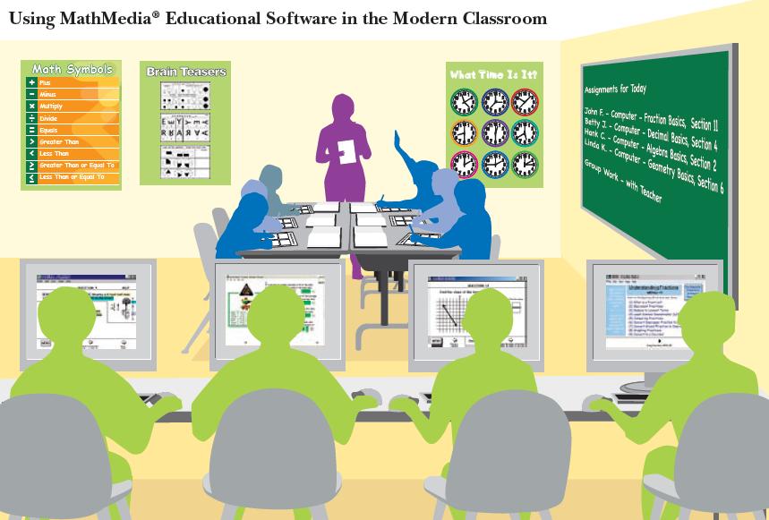 “Classroom_Technology"