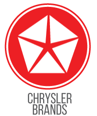 Custom High Amp Chrysler Alternators