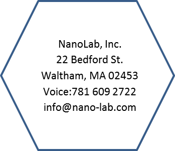 NanoLab Address
