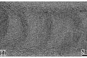 carbon nanotube