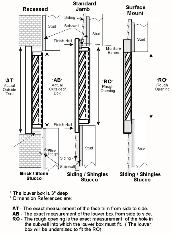 36" Round Gable Vent