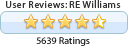 RE Williams Shopper Ratings