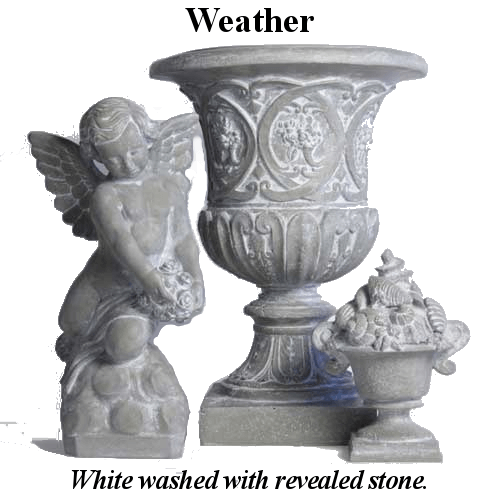Weather