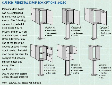 CUSTOM OPTIONS FOR PEDESTAL DROP BOXES