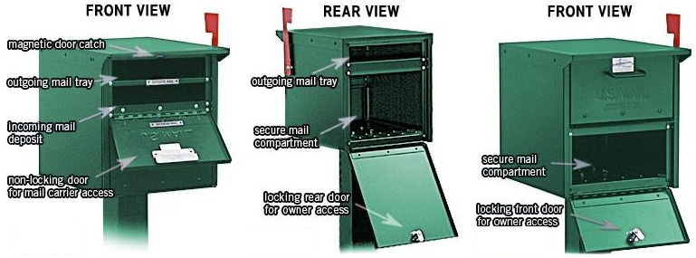 Front and Rear Access Aluminum Locking Mailbox