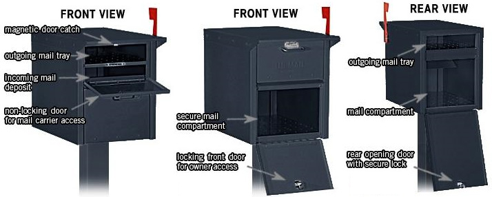 Large Aluminum Locking Mail Chest / Mailbox