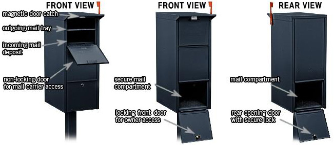 Extra Large Locking Aluminum Mail Chest / Mailbox