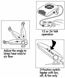 12 / 24 volt 300 watt Auto Heater, Defroster & Fan