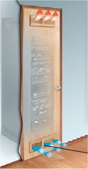 Electronic Closet Cooler