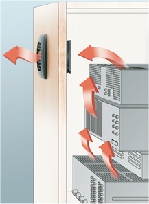 Cabinet Cooling Fan System