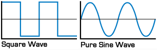 Modified Sine (Square) Wave DC to AC Inverters