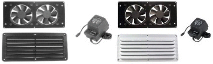 HiFlo Vent or Enclosure Basic Cooling System