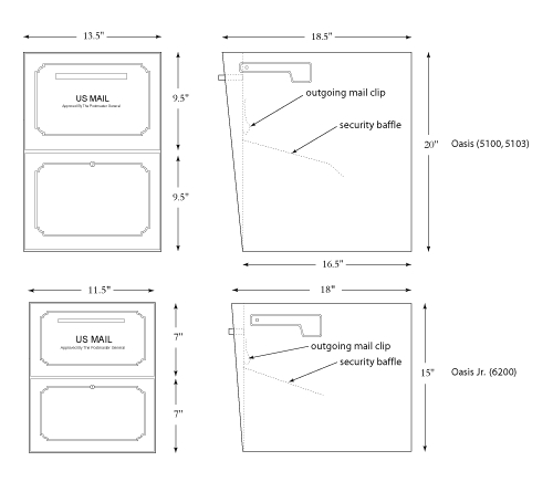 Oasis Locking Mailbox