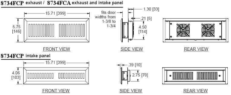 Electronic Closet Cooler
