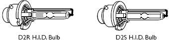 difference between D2R & D2S HID Bulbs