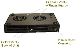 DUAL FAN ELECTRONIC COOLING UNIT