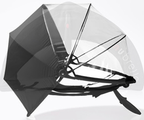 Nubrella Ultimate Weather Umbrella