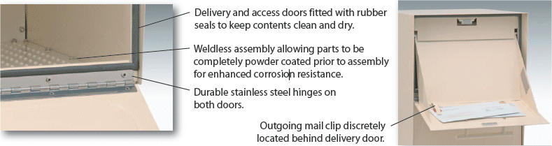 Oasis Locking Mailbox