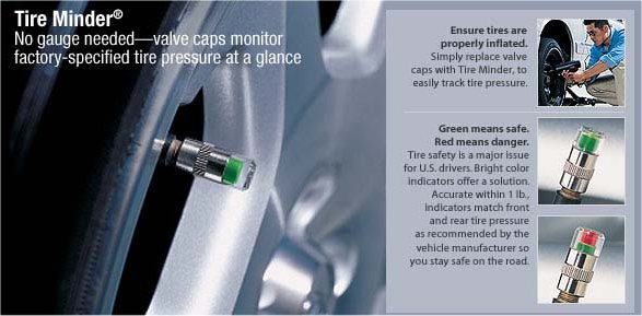 Visual Tire Monitor Indicator with Air Pressure Gauge