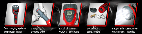 Hand Wind Blackout Emergency LED Flashlight with NOAA Alert