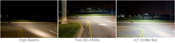 Low Current 12 / 24 Volt Double Stack LED XMITTER BARS