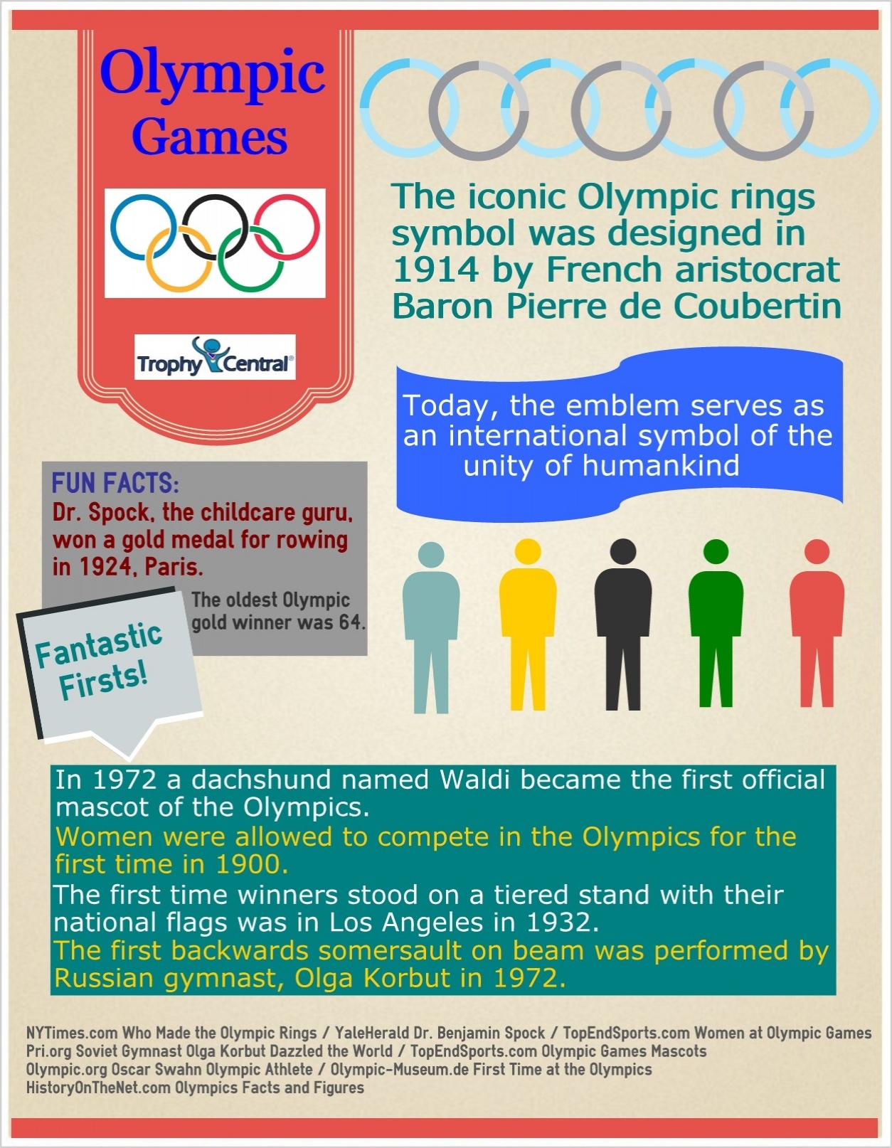 Fun Olympics Facts