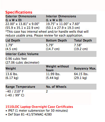 1510LFC Specs