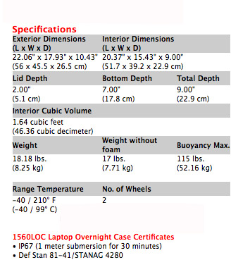 1560LFC Specs