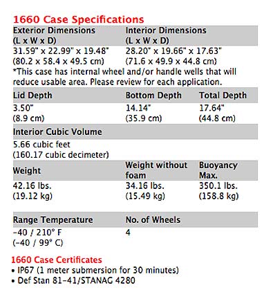 Pelicam 1660 Specifications