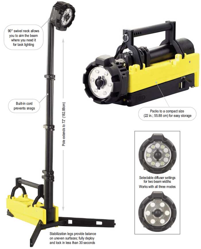 Streamlight Portable Scene Light 45670