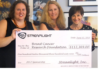 BCRF donation