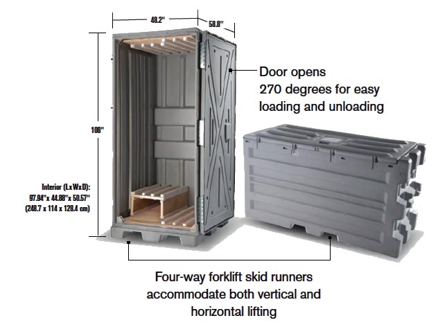 Pelican EX448 Trade Show Case