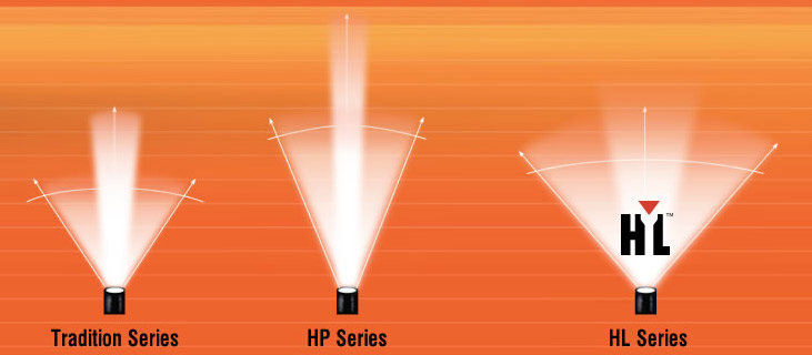 C4 LED Beams