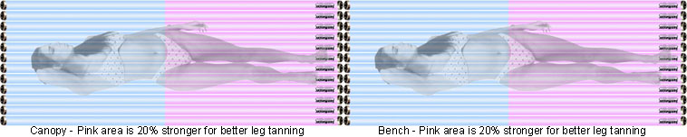 Pro Body tanning lamps installed