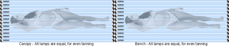 Pro Body tanning lamps installed