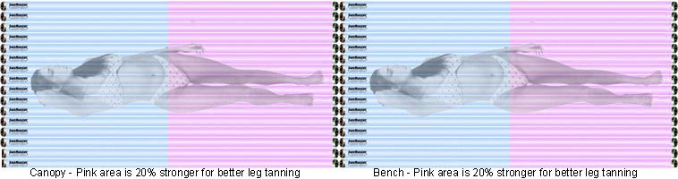 Pro Body tanning lamps installed