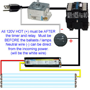 Hour meter wiring