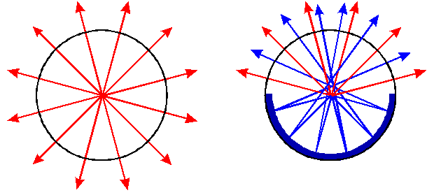 RUVA tanning lamp technology demonstrated